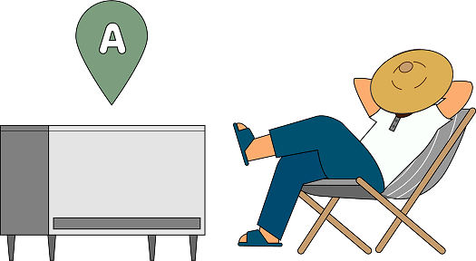 Auto Mode illustration